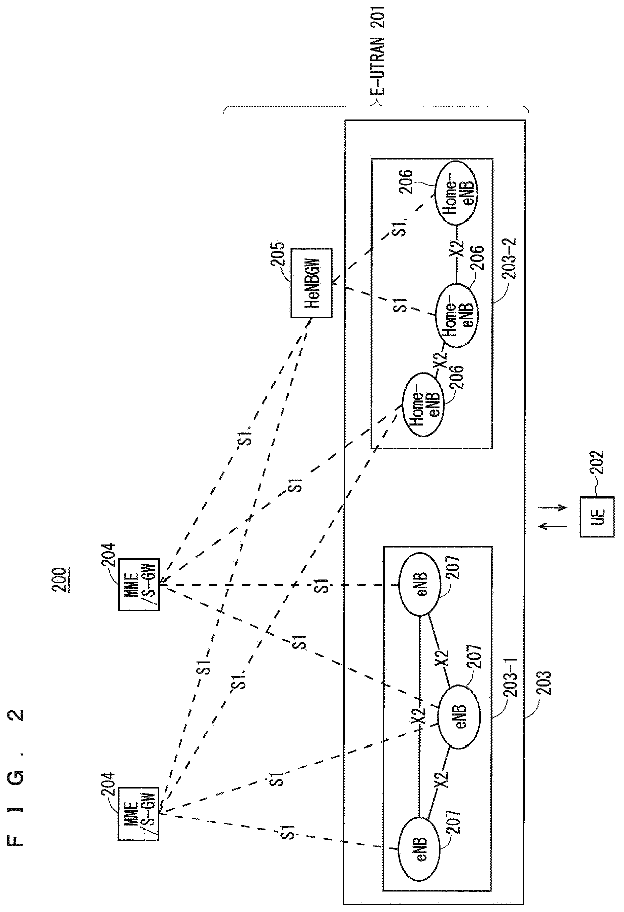 Communication system, base station and communication terminal