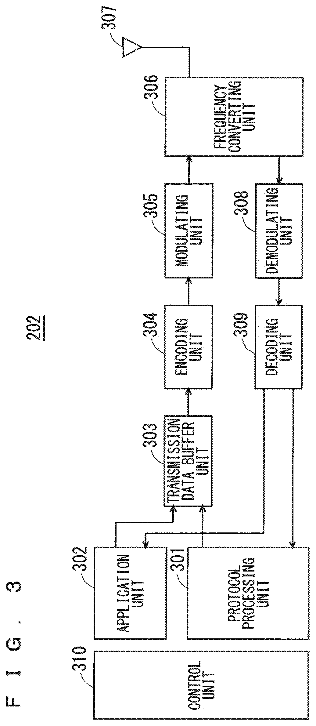 Communication system, base station and communication terminal