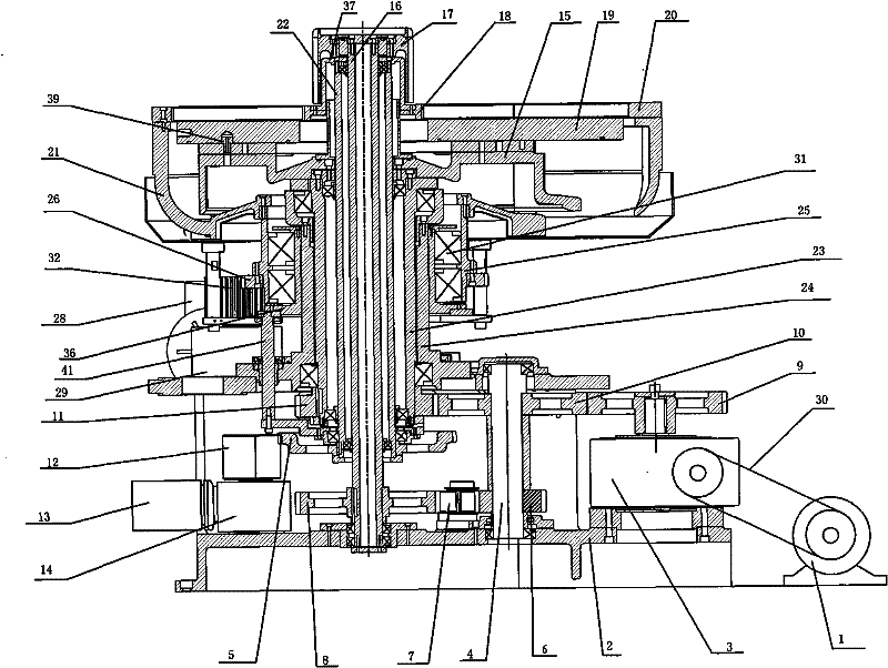 Mainshaft transmission system of numerically-controlled precise grinding polisher