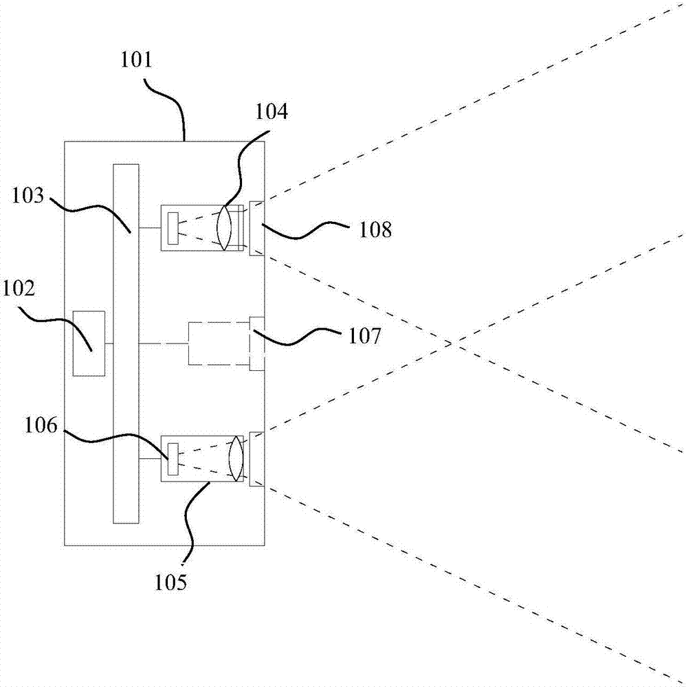 Laser projection module and depth camera