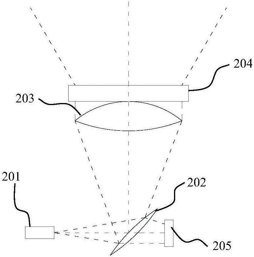 Laser projection module and depth camera