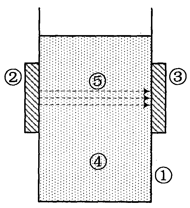 Method for detecting transparency transmission of mixed liquid