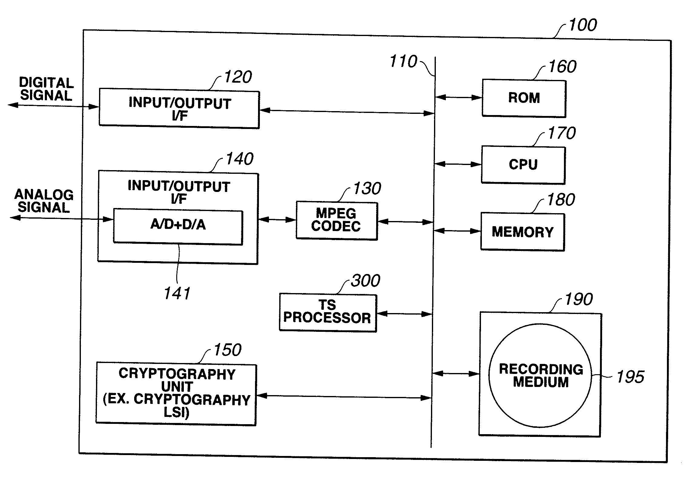 Information recording/playback apparatus and method