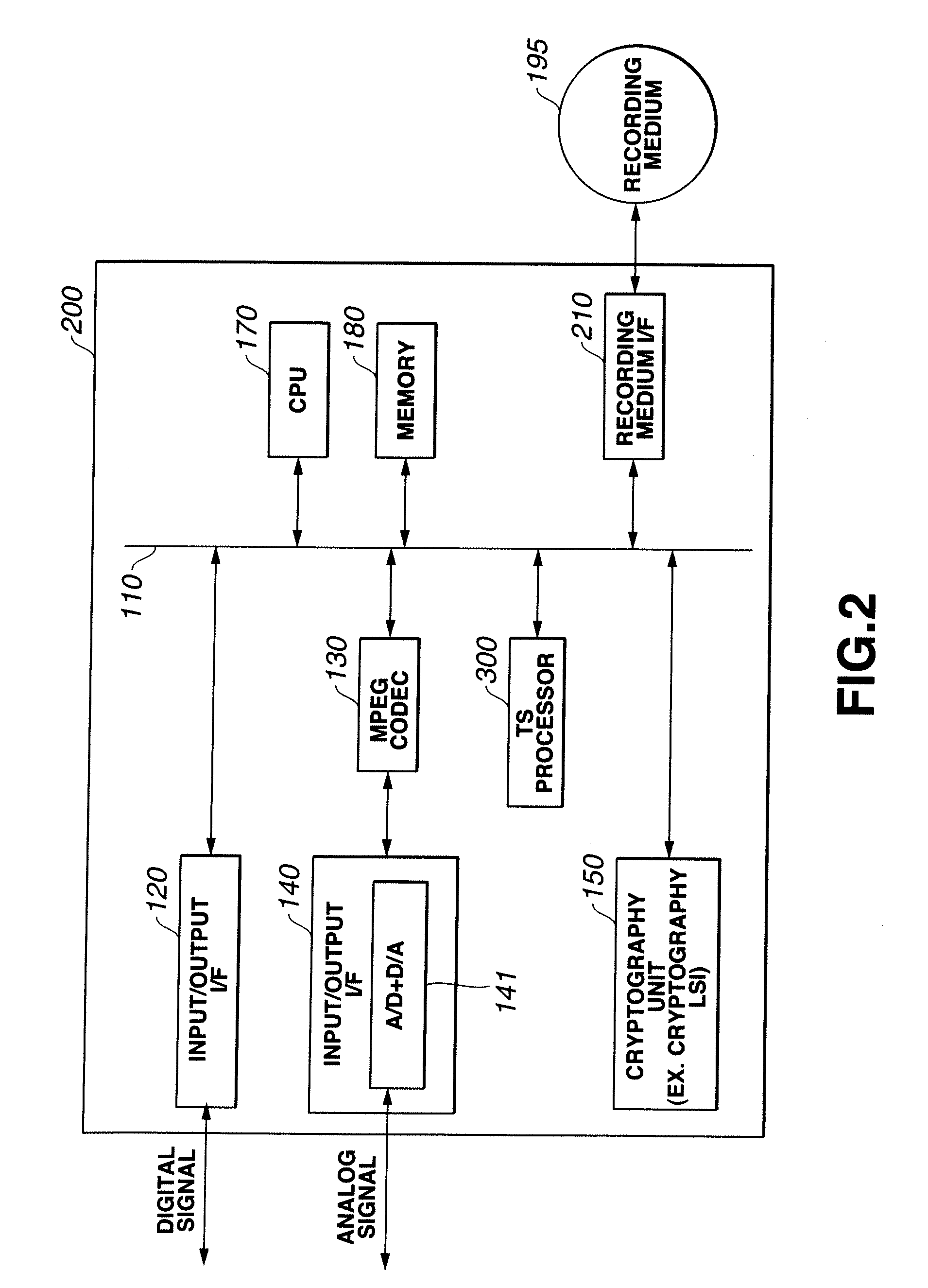 Information recording/playback apparatus and method