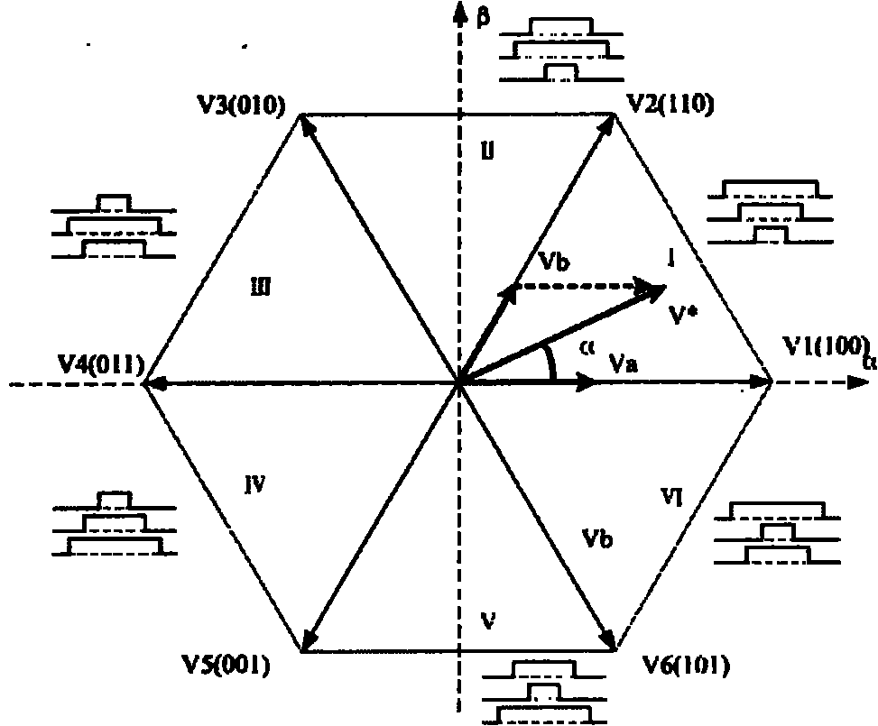 Method for reconstructing phase current of electromotor