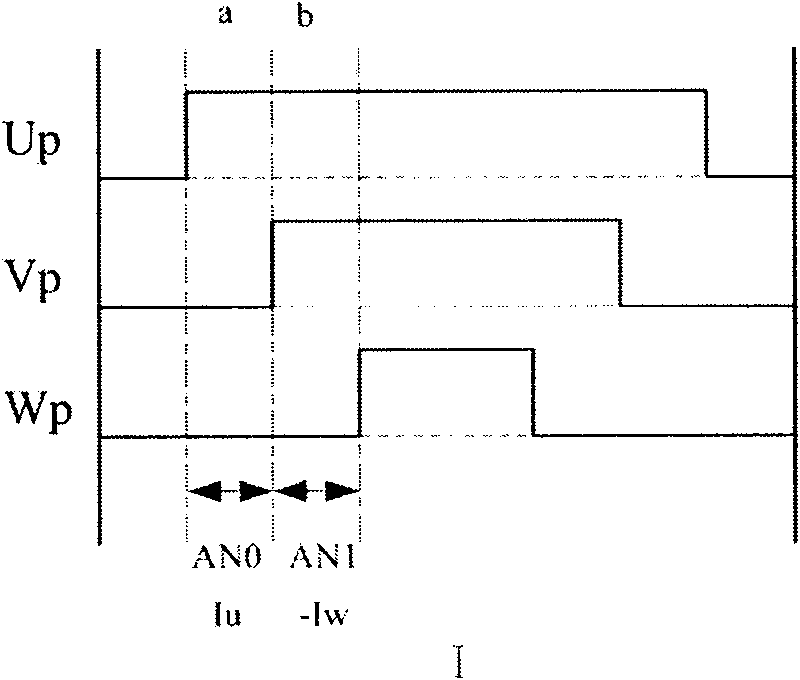 Method for reconstructing phase current of electromotor