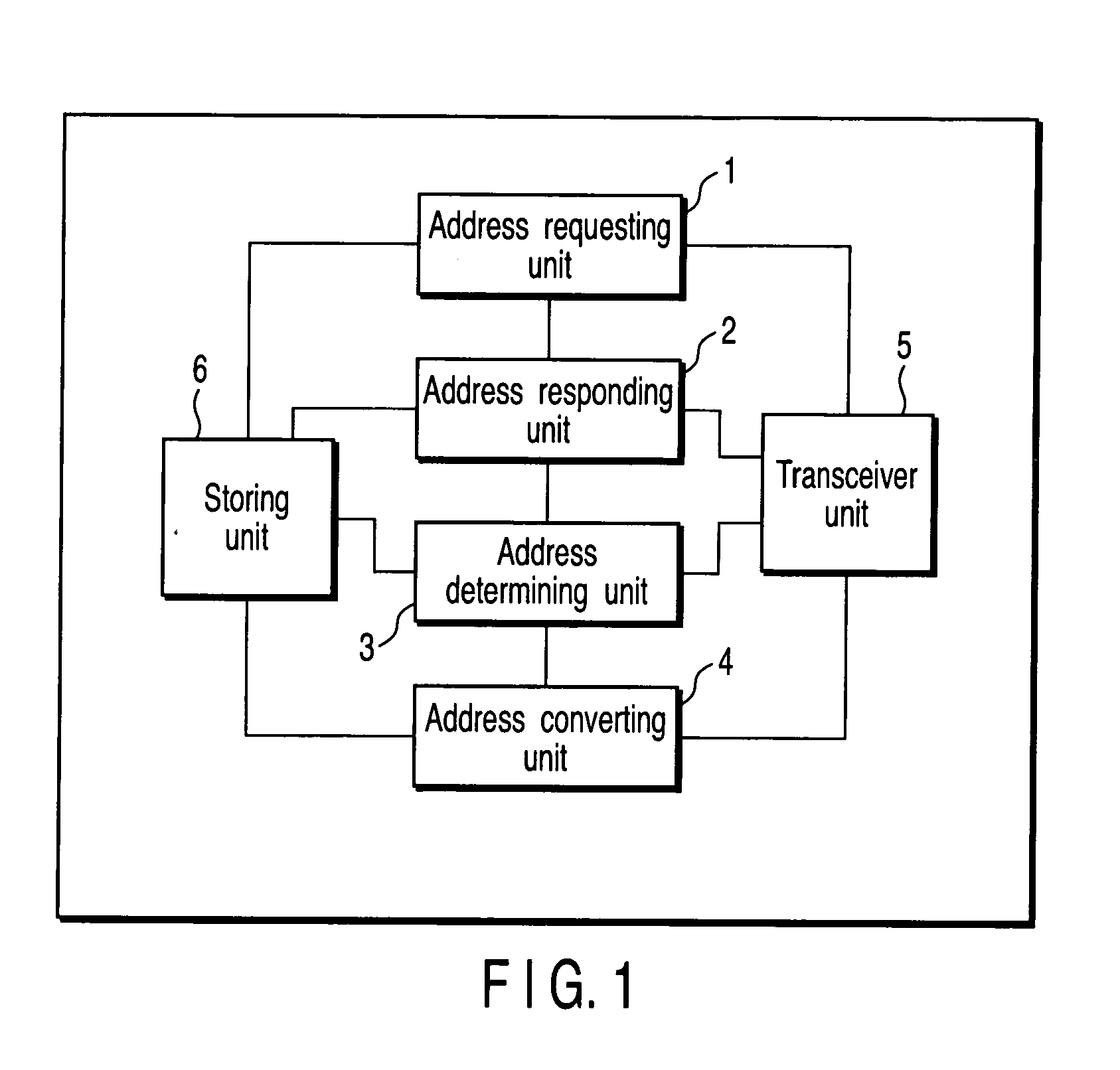 Communication apparatus, name resolution method and program