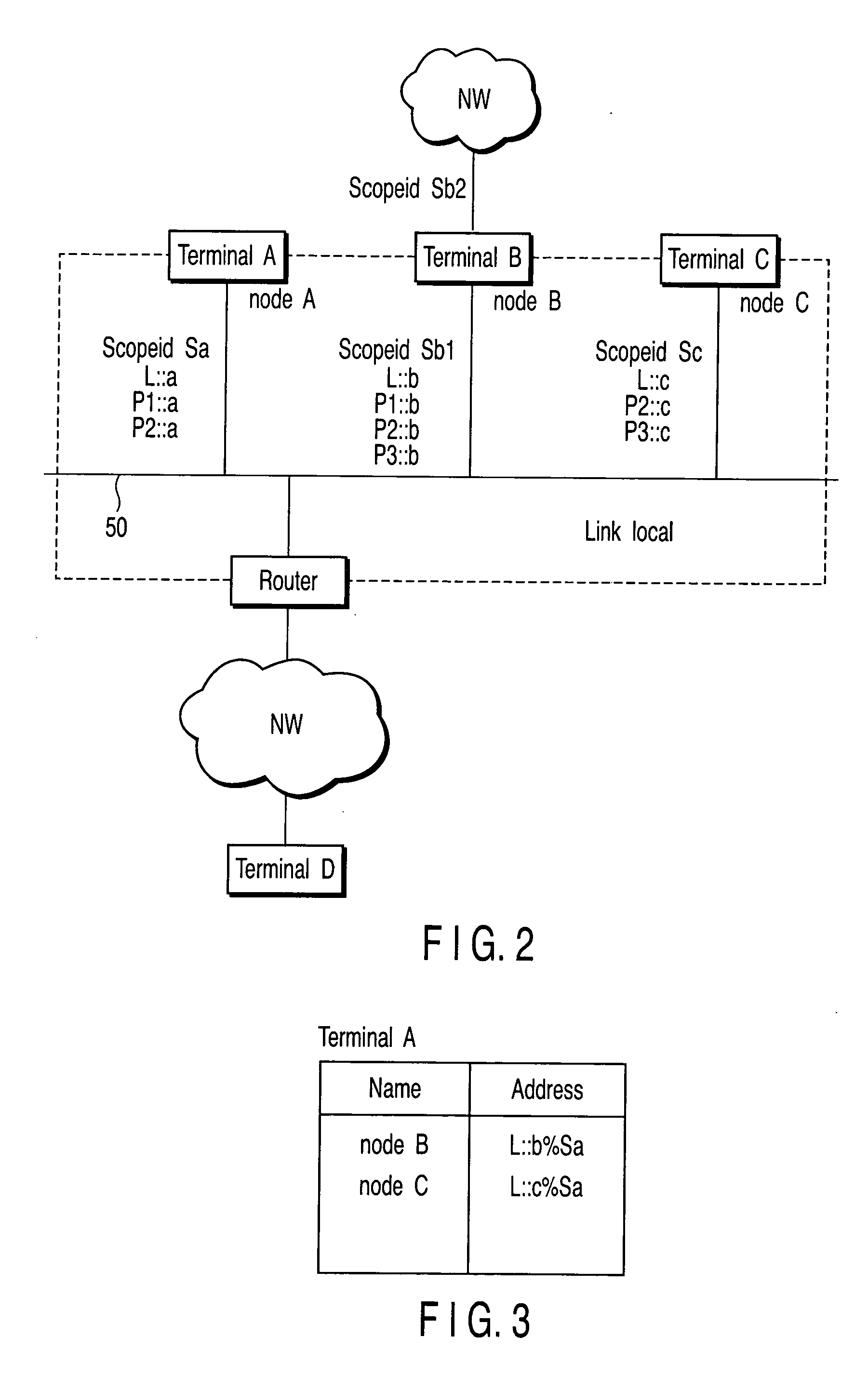 Communication apparatus, name resolution method and program