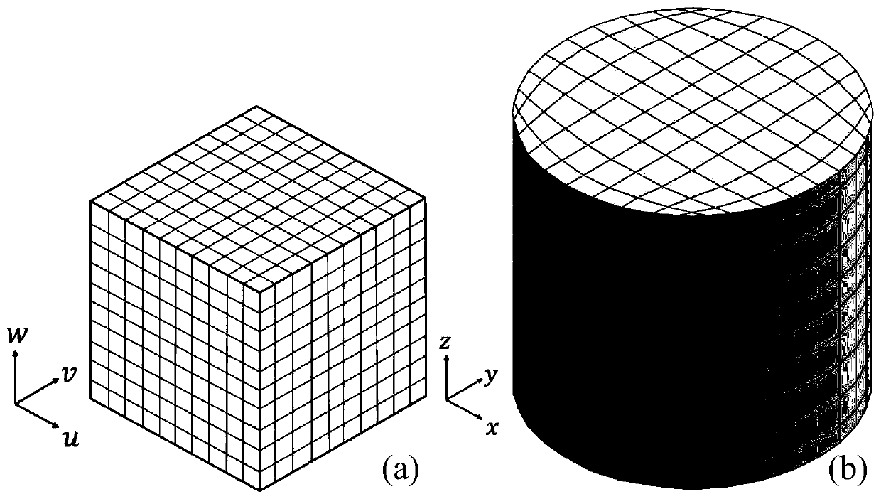 Design method of porous scaffold with three-period minimal surface based on t-spline entity