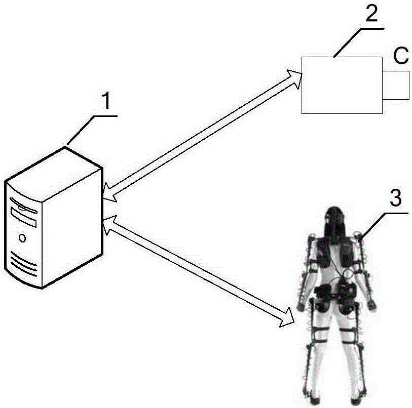 Method and apparatus for synthetizing animations in videos in real time