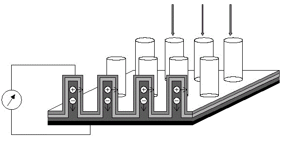 Organic-inorganic hybridization solar battery and manufacturing method thereof