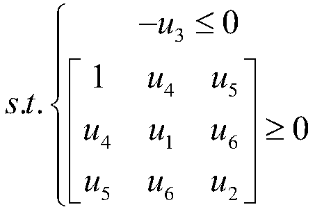 Convex optimization method for determining target three-dimensional coordinates by utilizing one-dimensional direction finding