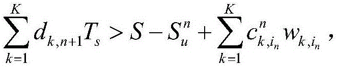 Uplink micro base station content scheduling method based on cache and redundancy elimination