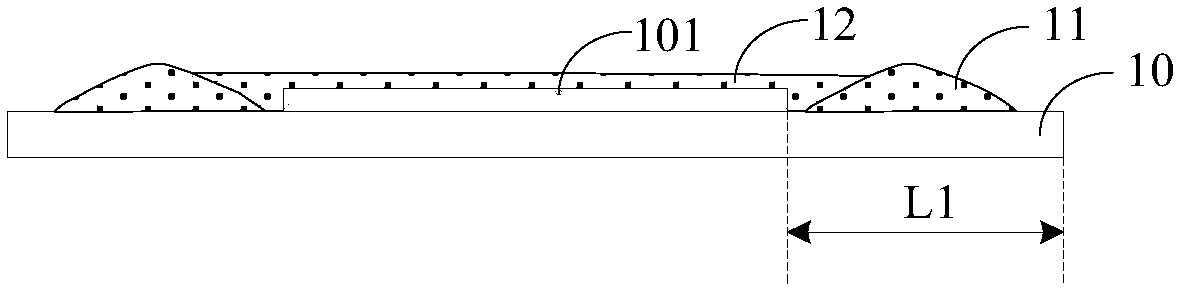 Packaging method of organic light emitting diode device, packaging device and display substrate