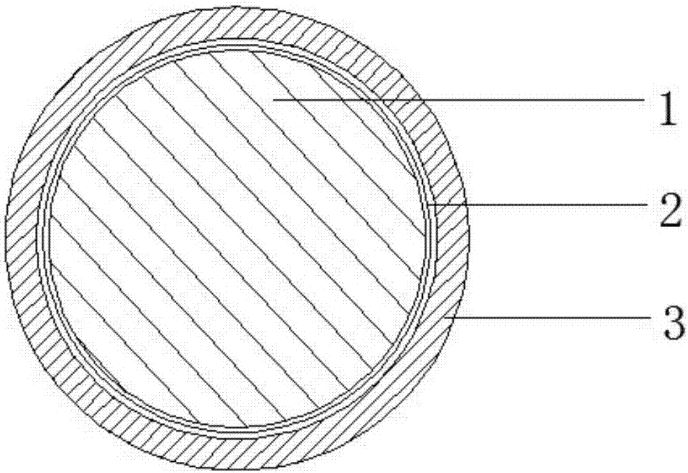 A 3D printing method for side elevation dyeing