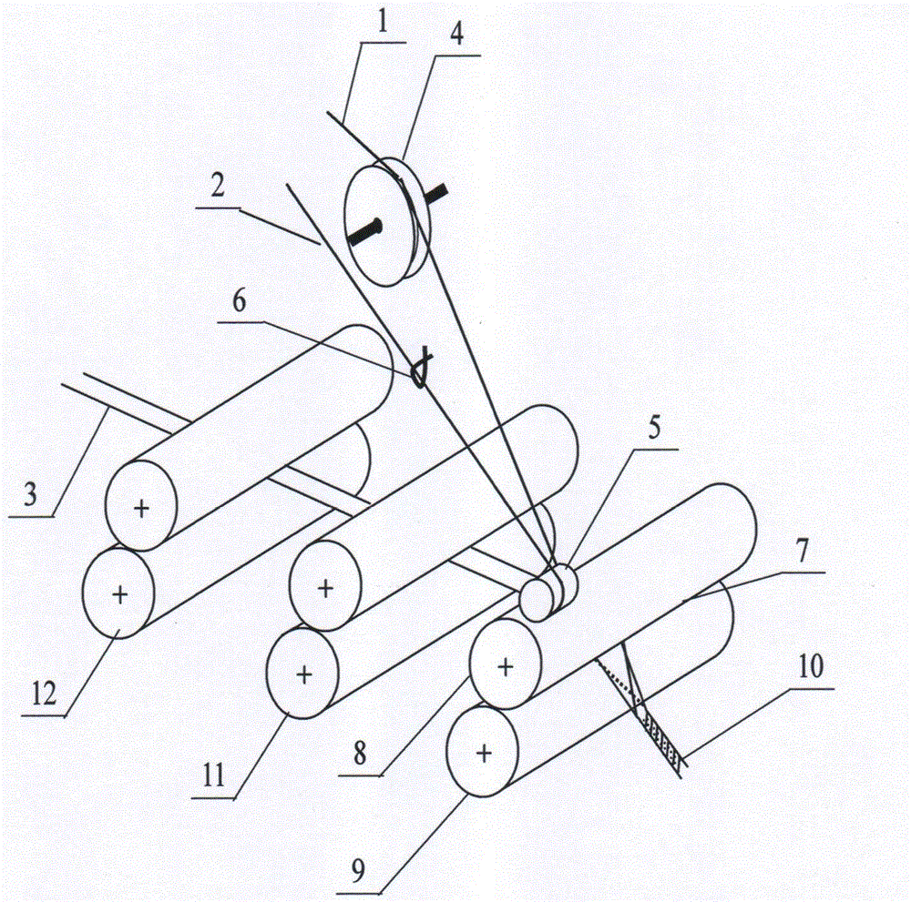 Smooth composite spinning mechanism and method of short fiber whisker strip clamped by double filaments via unequal tension