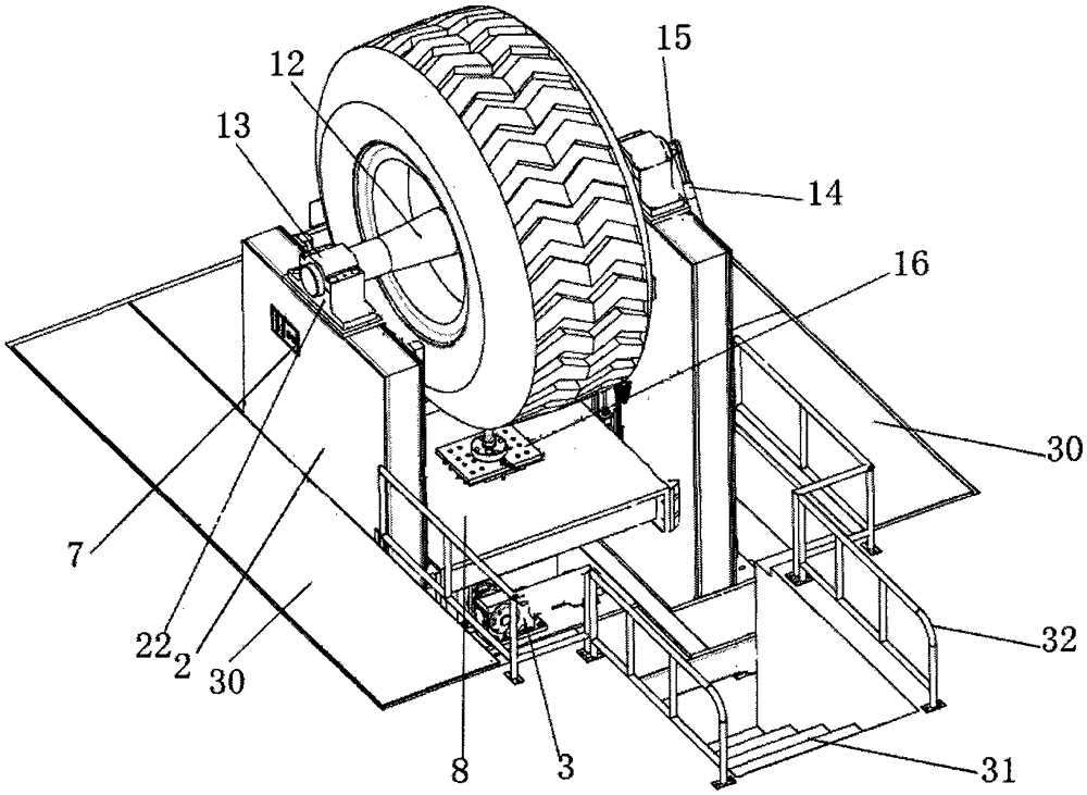 tire testing machine