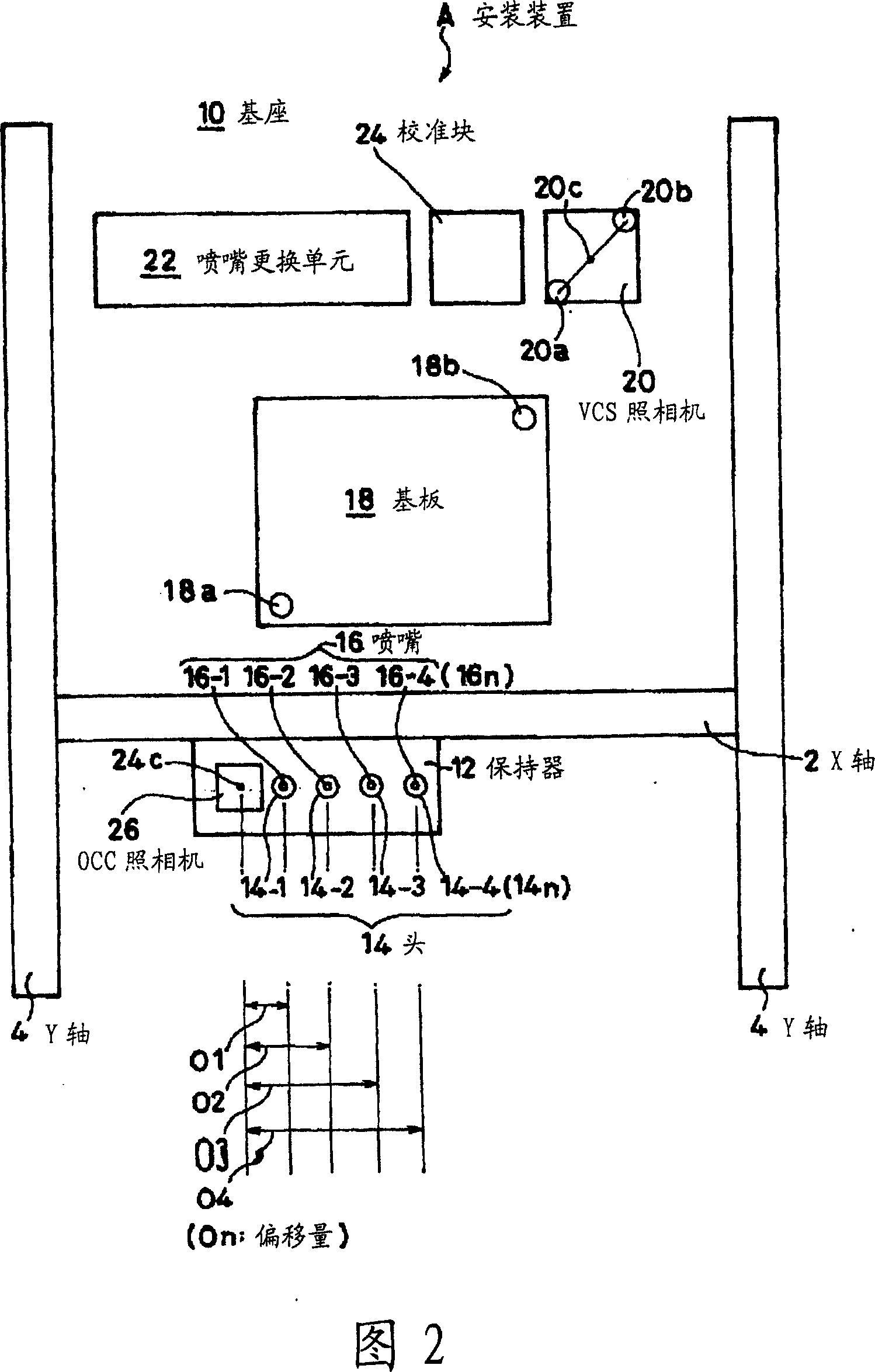 Correction method for head position of part installation device and nominal nozzle