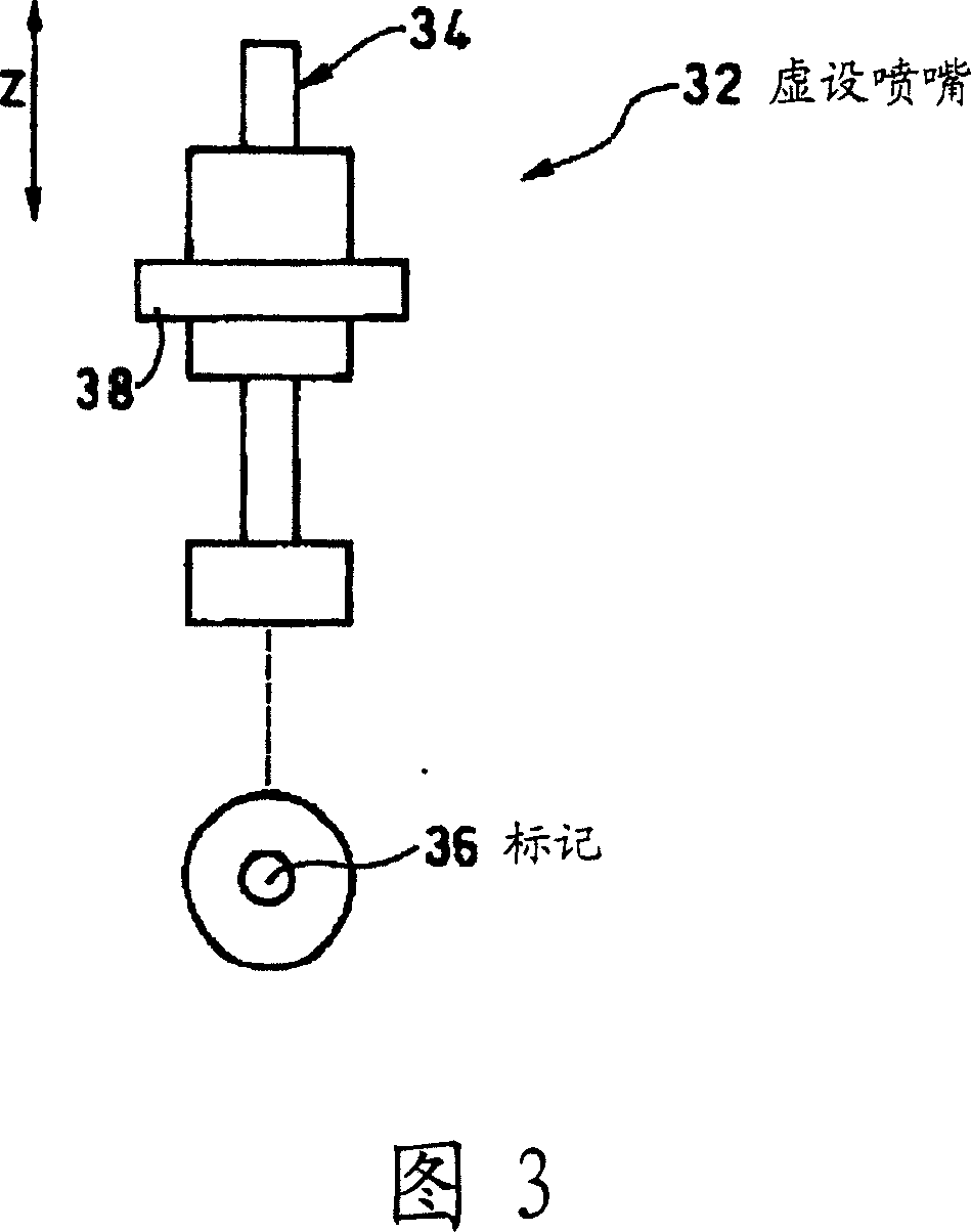 Correction method for head position of part installation device and nominal nozzle