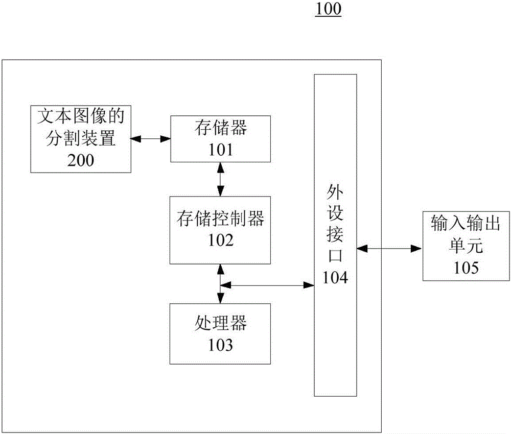 Method and device for segmenting text image