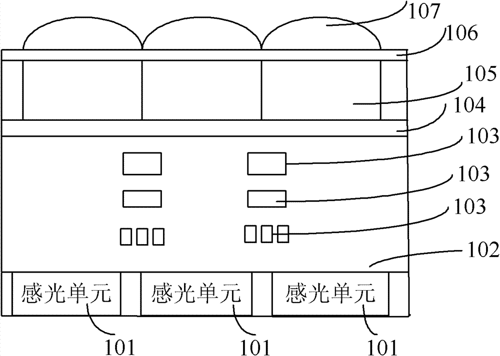 Image sensor and manufacturing method thereof