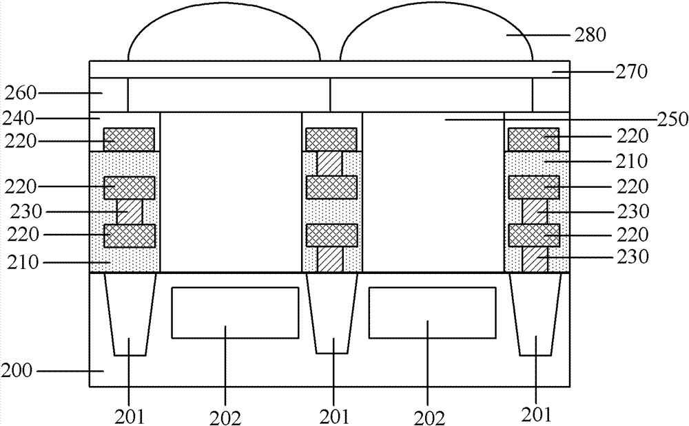 Image sensor and manufacturing method thereof