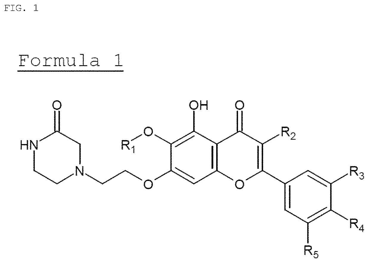 Anti-inflammatory composition