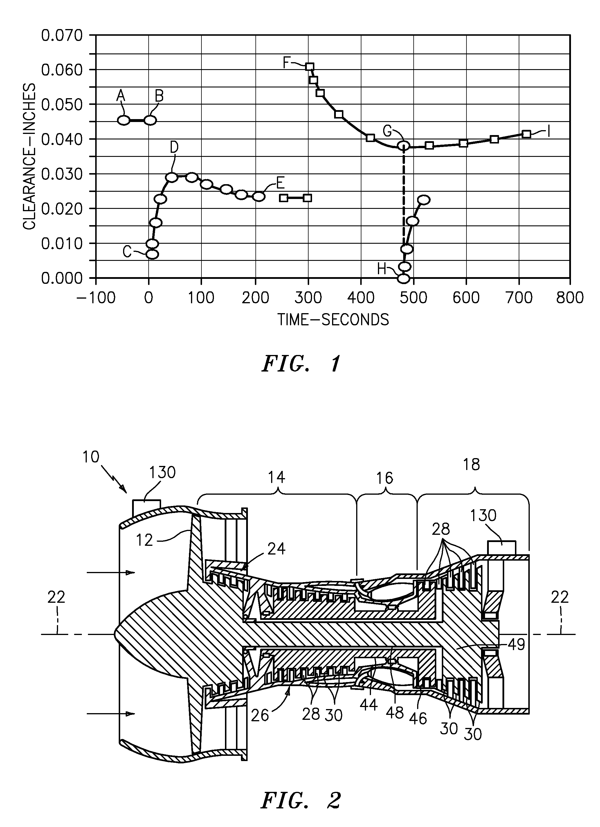 Gas turbine engine blade tip clearance apparatus and method