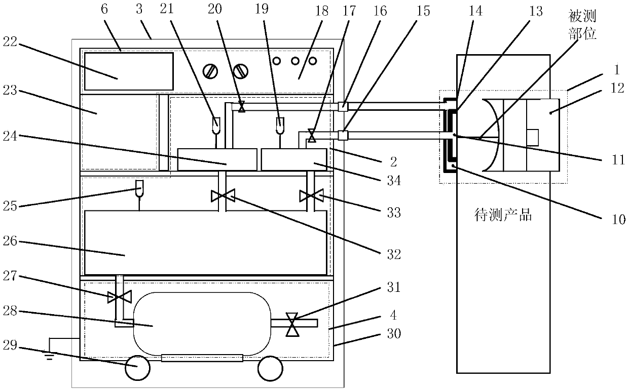 Product profiled surface air impermeability detection device