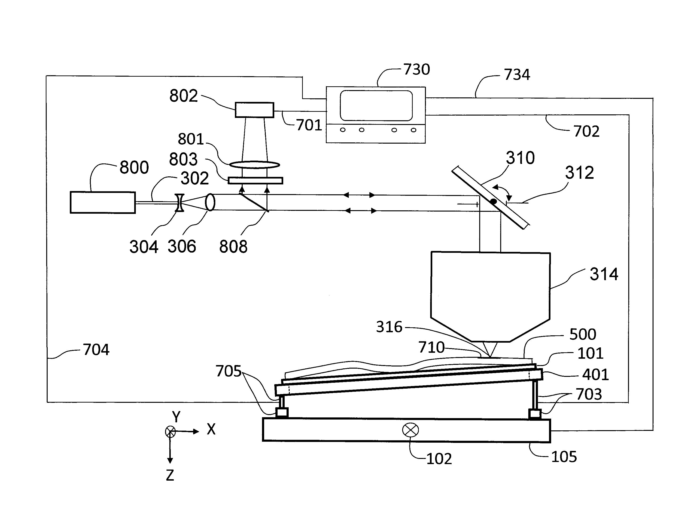 Slide scanner with dynamic focus and specimen tilt and method of operation