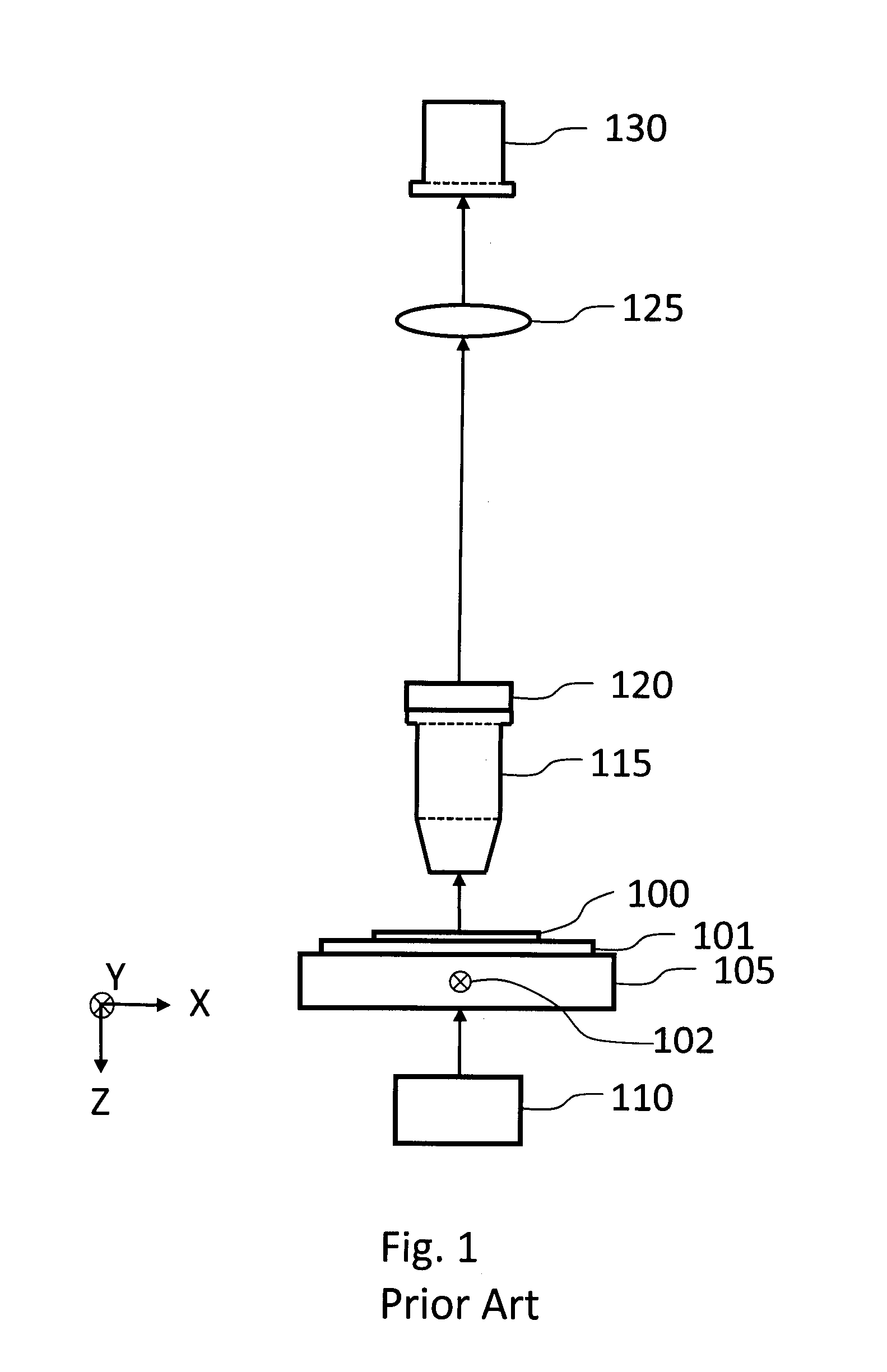 Slide scanner with dynamic focus and specimen tilt and method of operation