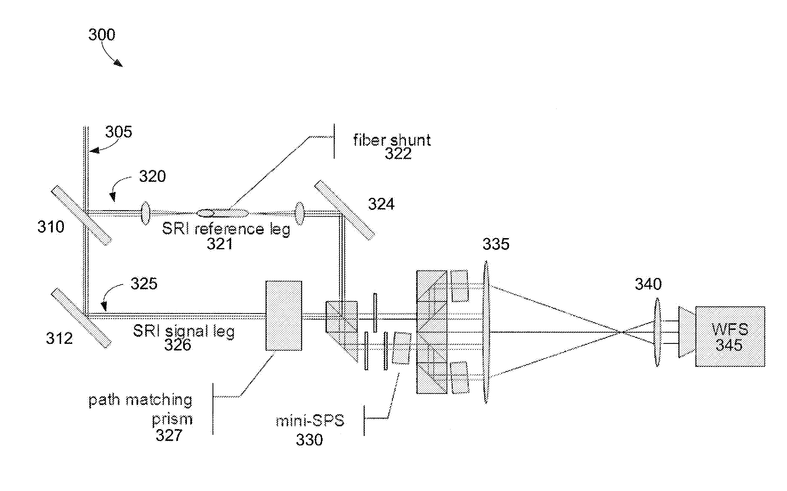 System and Method For a Self-Referencing Interferometer