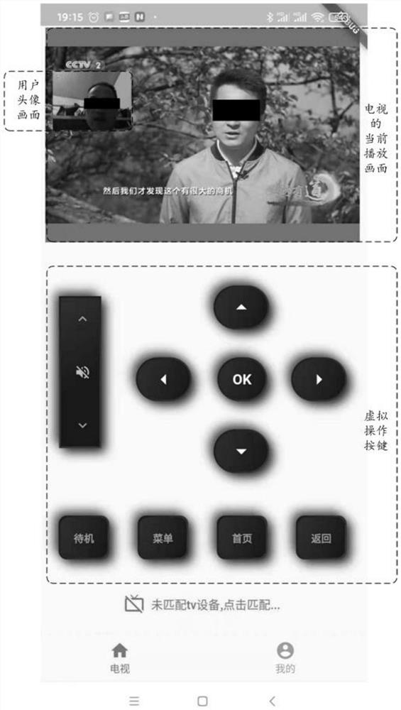 Wide area network intelligent home remote control system and working method thereof