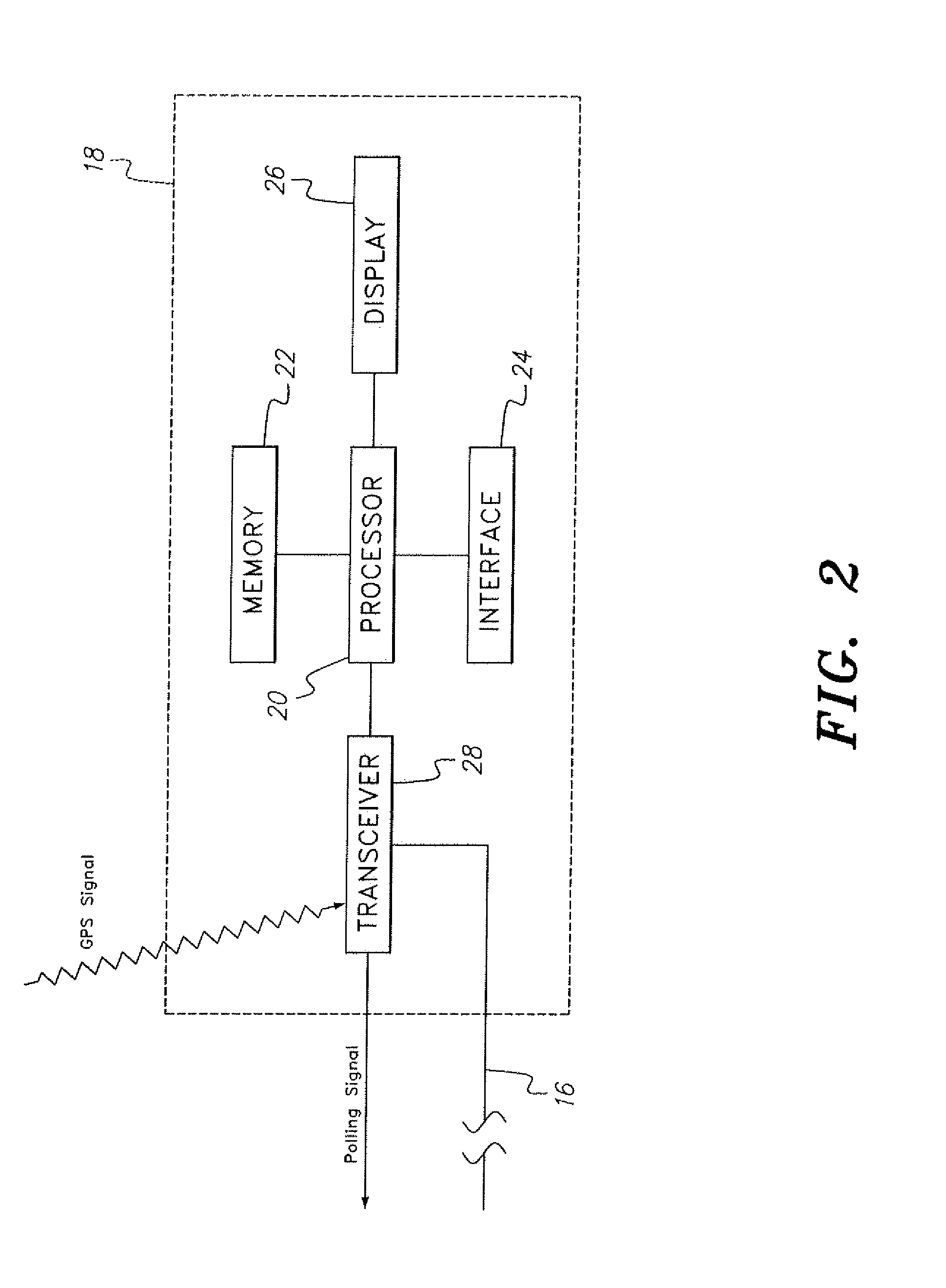 System and method for tracking people