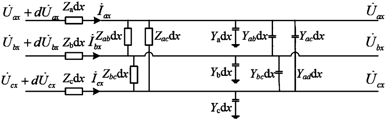 An accurate measurement method for zero-sequence parameters of ultra-high voltage three-circuit transmission lines on the same tower