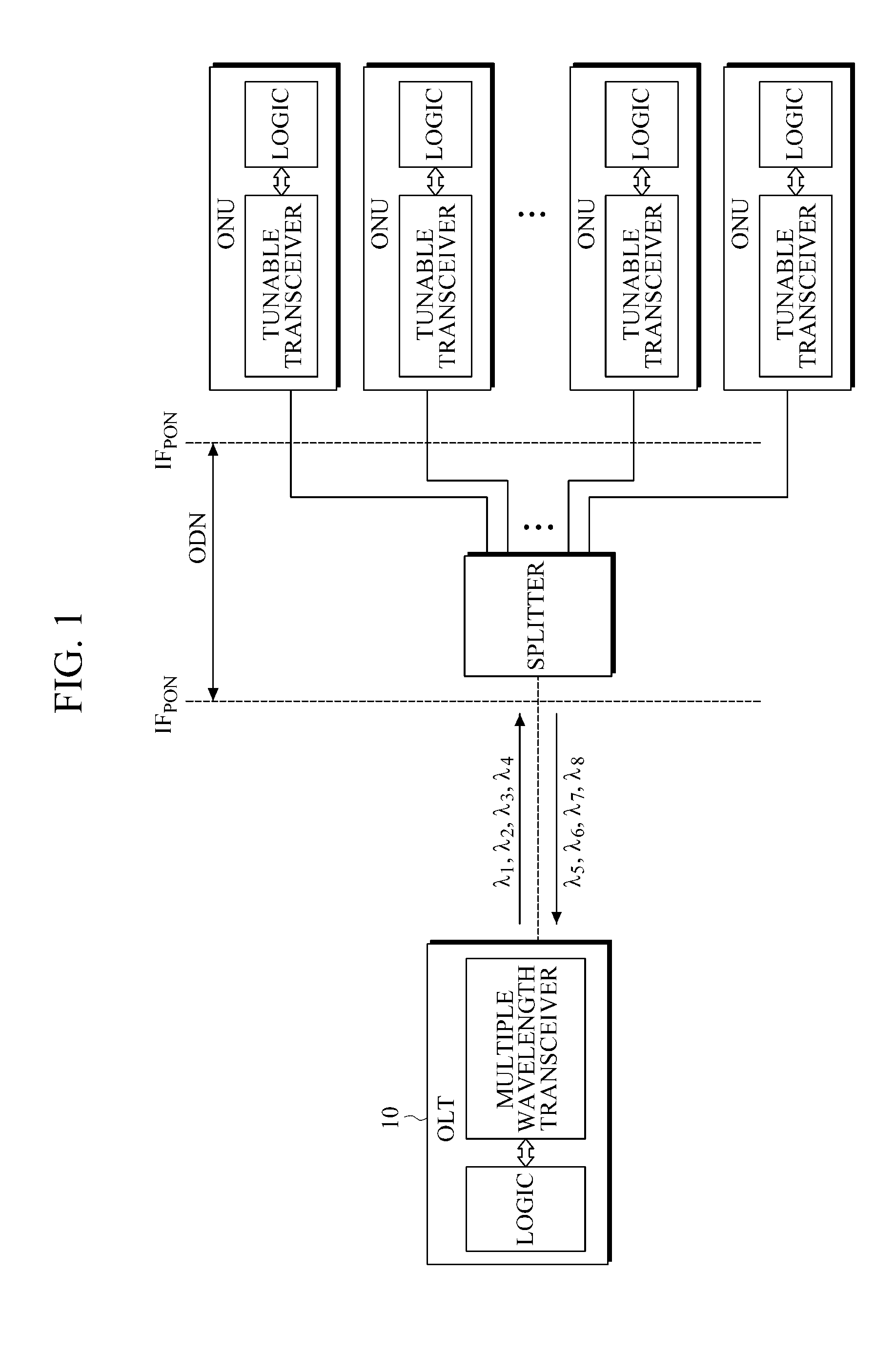 Optical amplifier (OA)-based reach extender and passive optical network system including the same