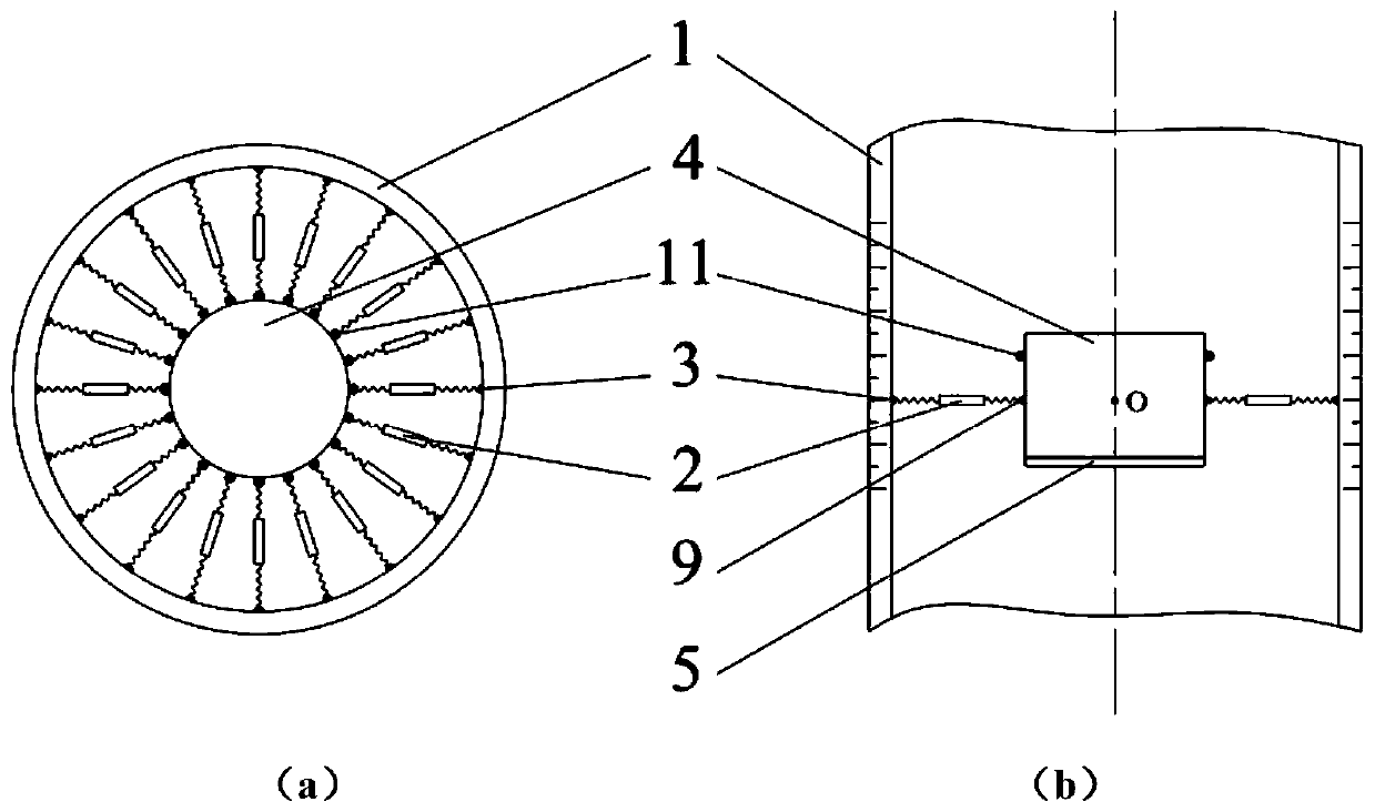 Device and method for measuring unbalanced moment of bottom surface of round valve element