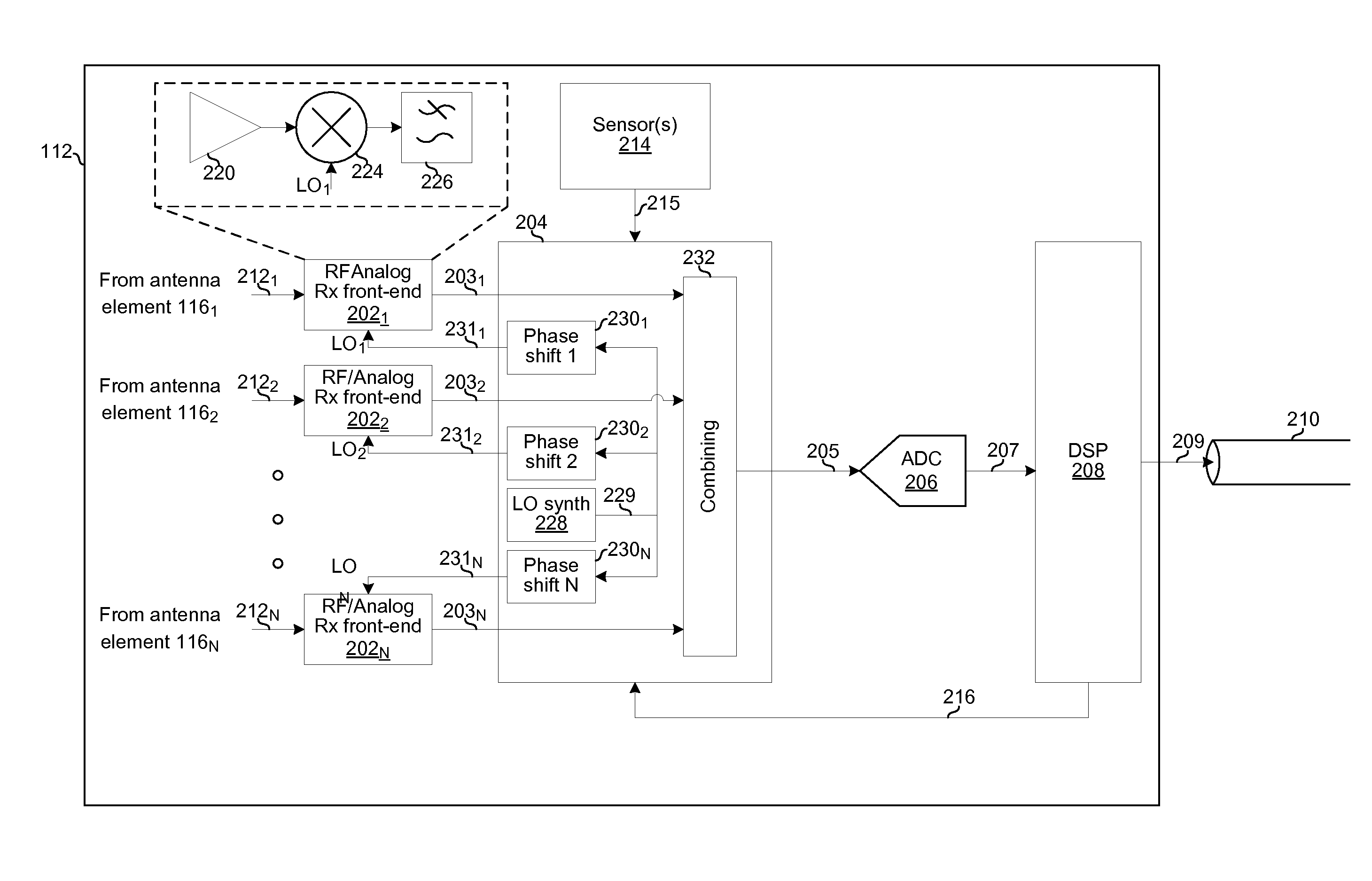 Satellite reception assembly with phased horn array