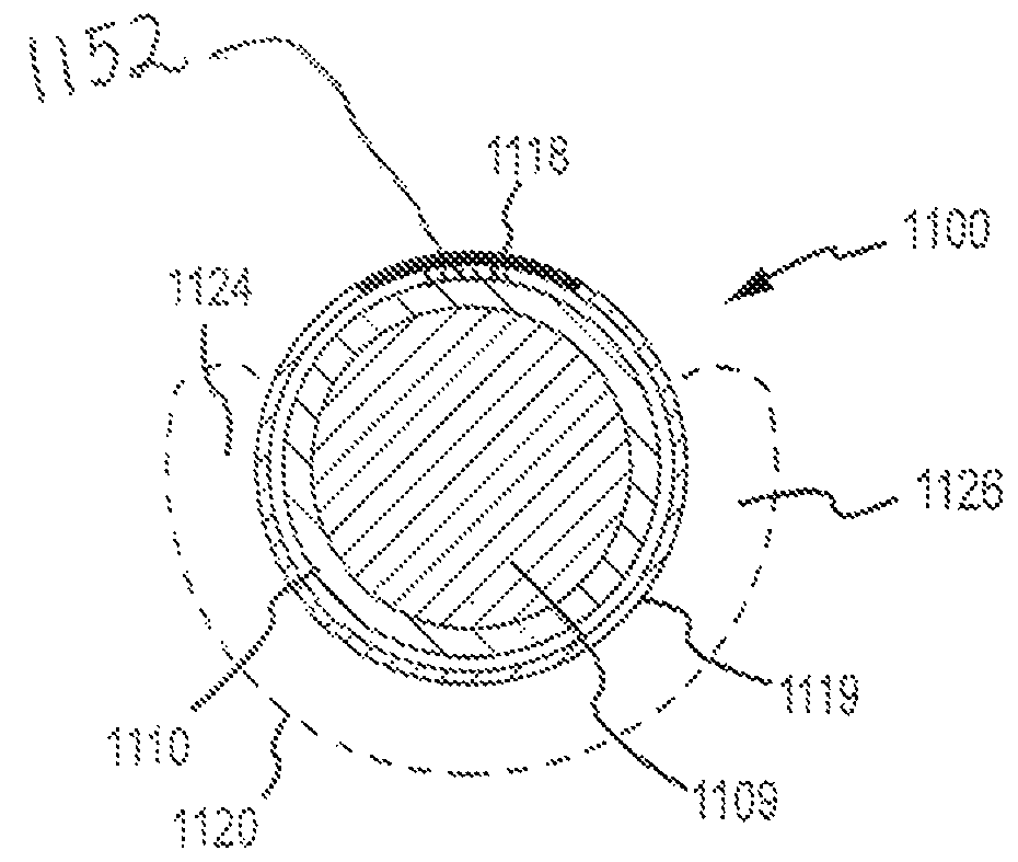 Magnetic navigation systems and methods