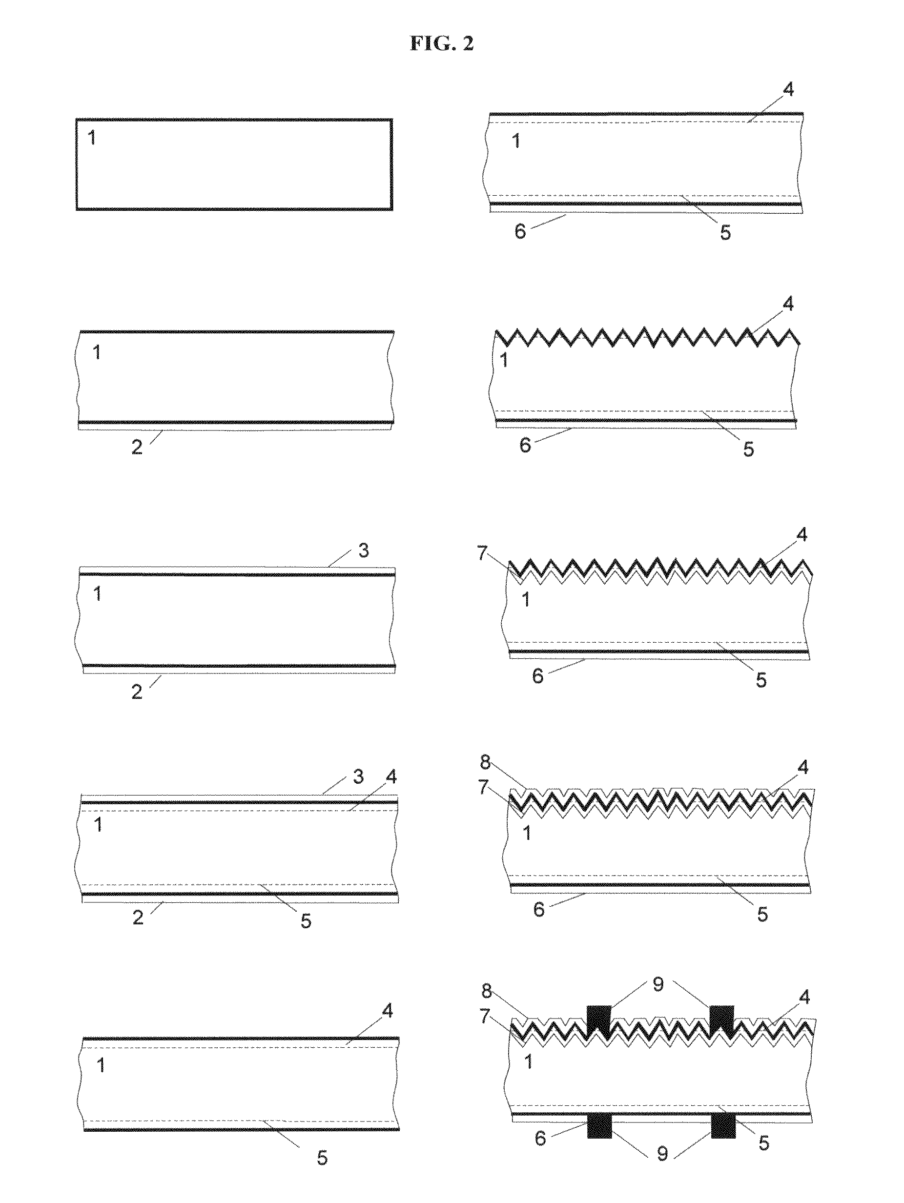 Method of manufacturing photovoltaic cells, photovoltaic cells produced thereby and uses thereof