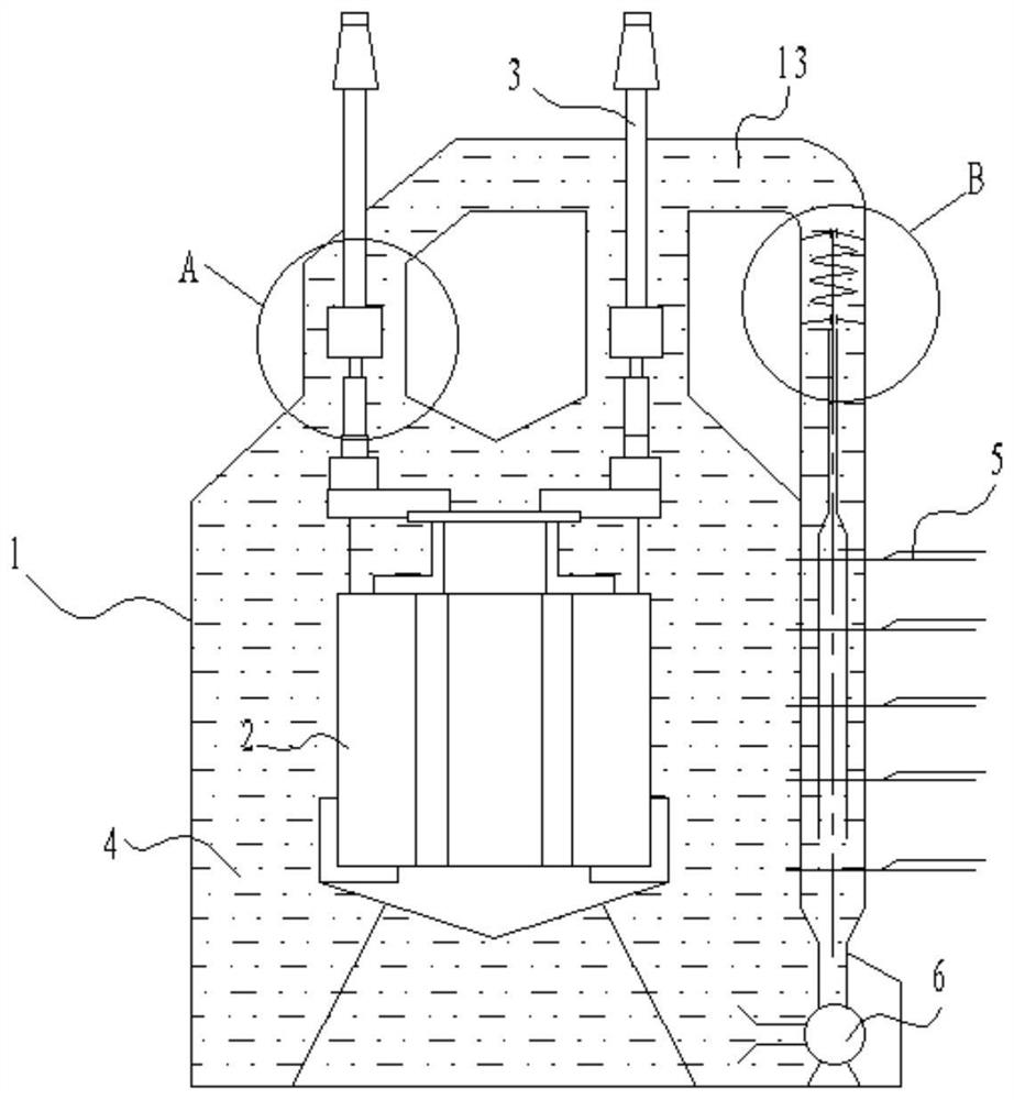 Opening and changing all-in-one machine