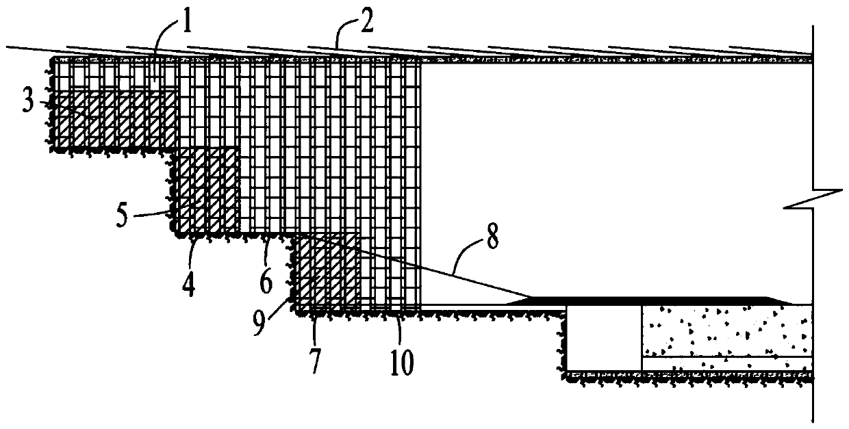 Construction Method of Core Soil at the Upper Part of Tunnel Micro-three Steps