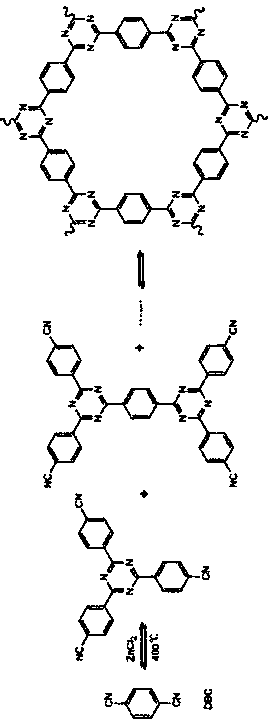 Covalent organic framework-based composite photocatalyst for degrading organic pollutants in water and preparation method of photocatalyst