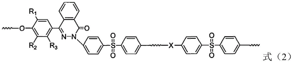 Nanofiltration membrane as well as preparation method and application thereof