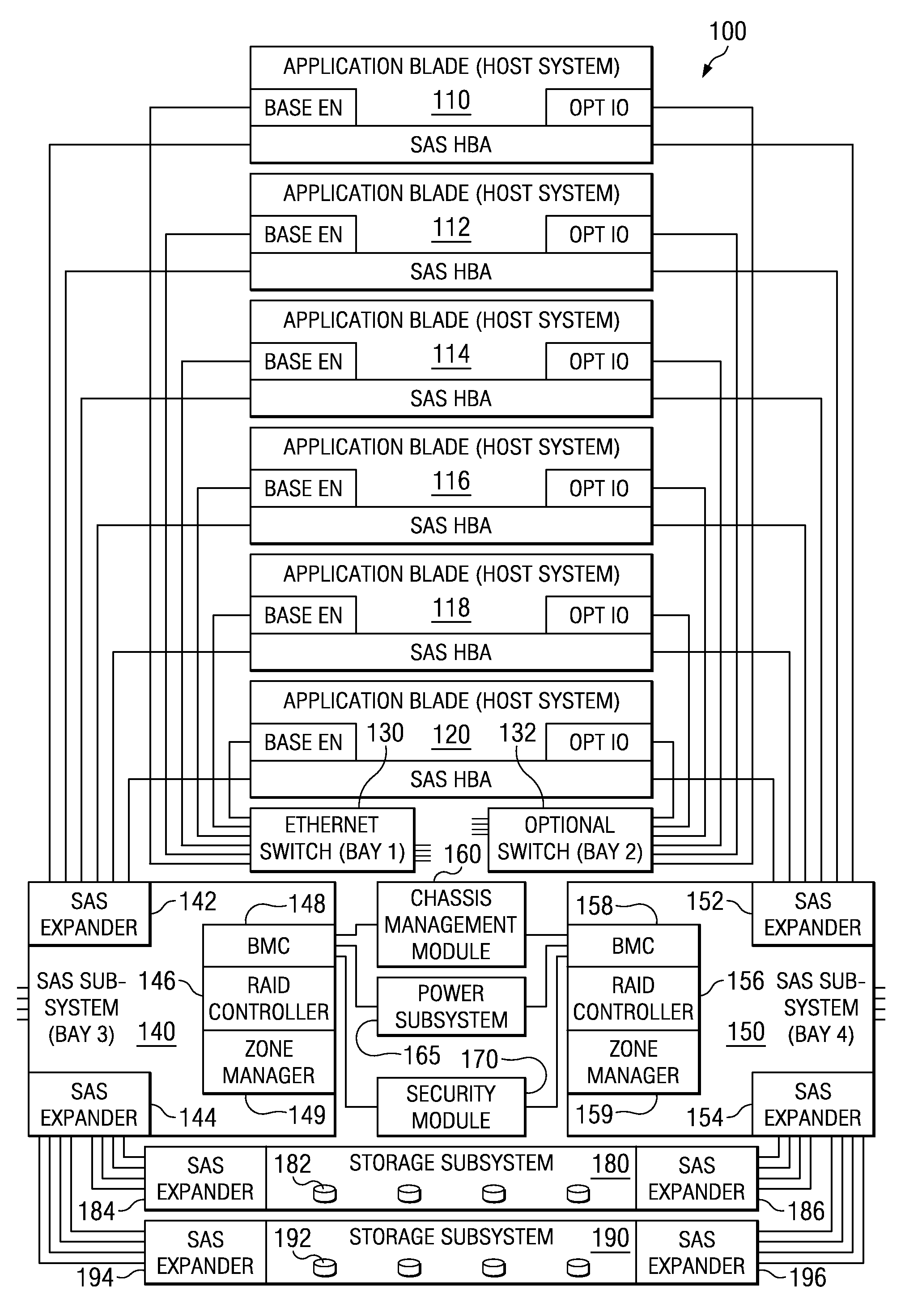 System and Computer Program Product for Zoning of Devices in a Storage Area Network