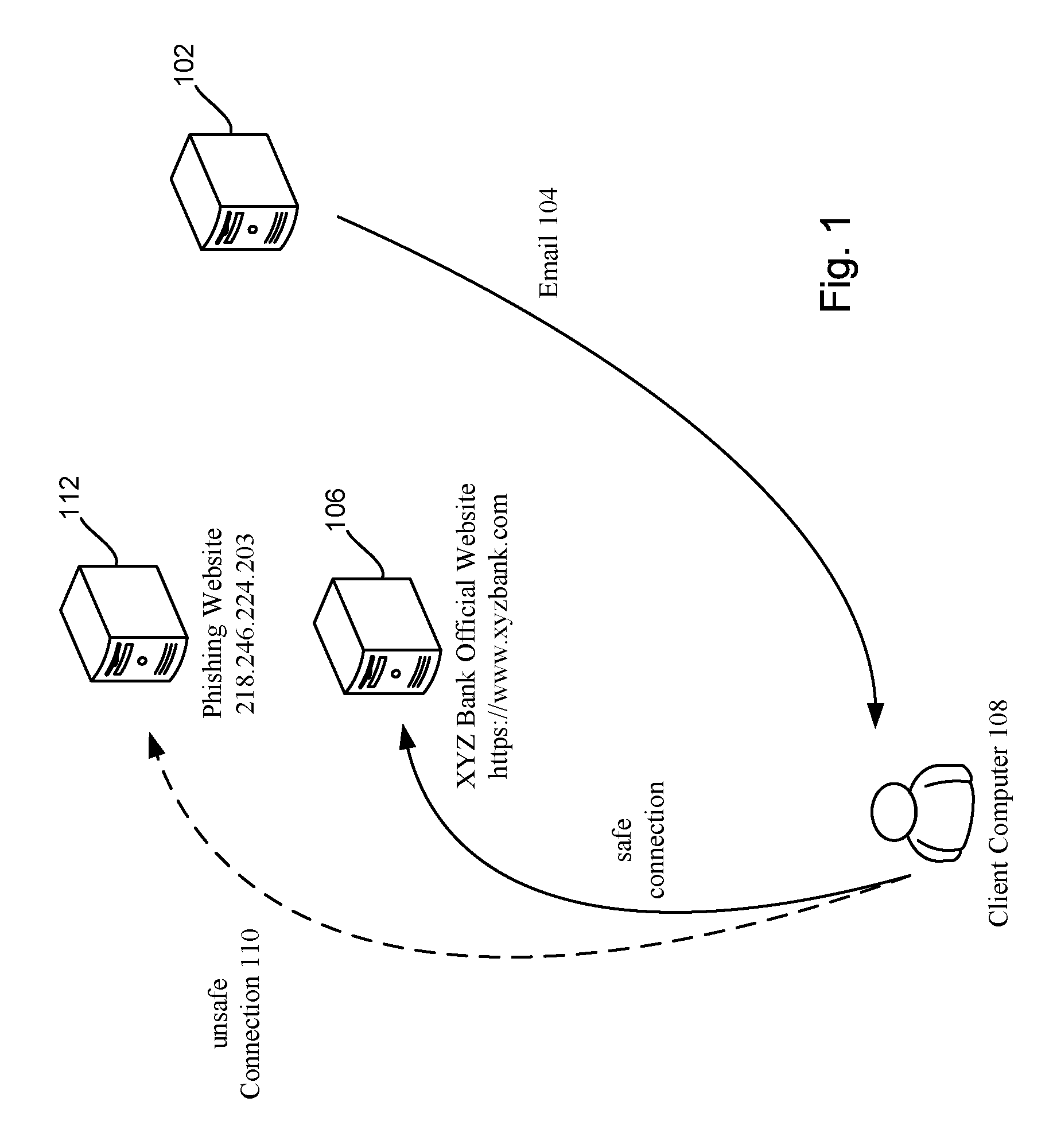 Dynamic page similarity measurement