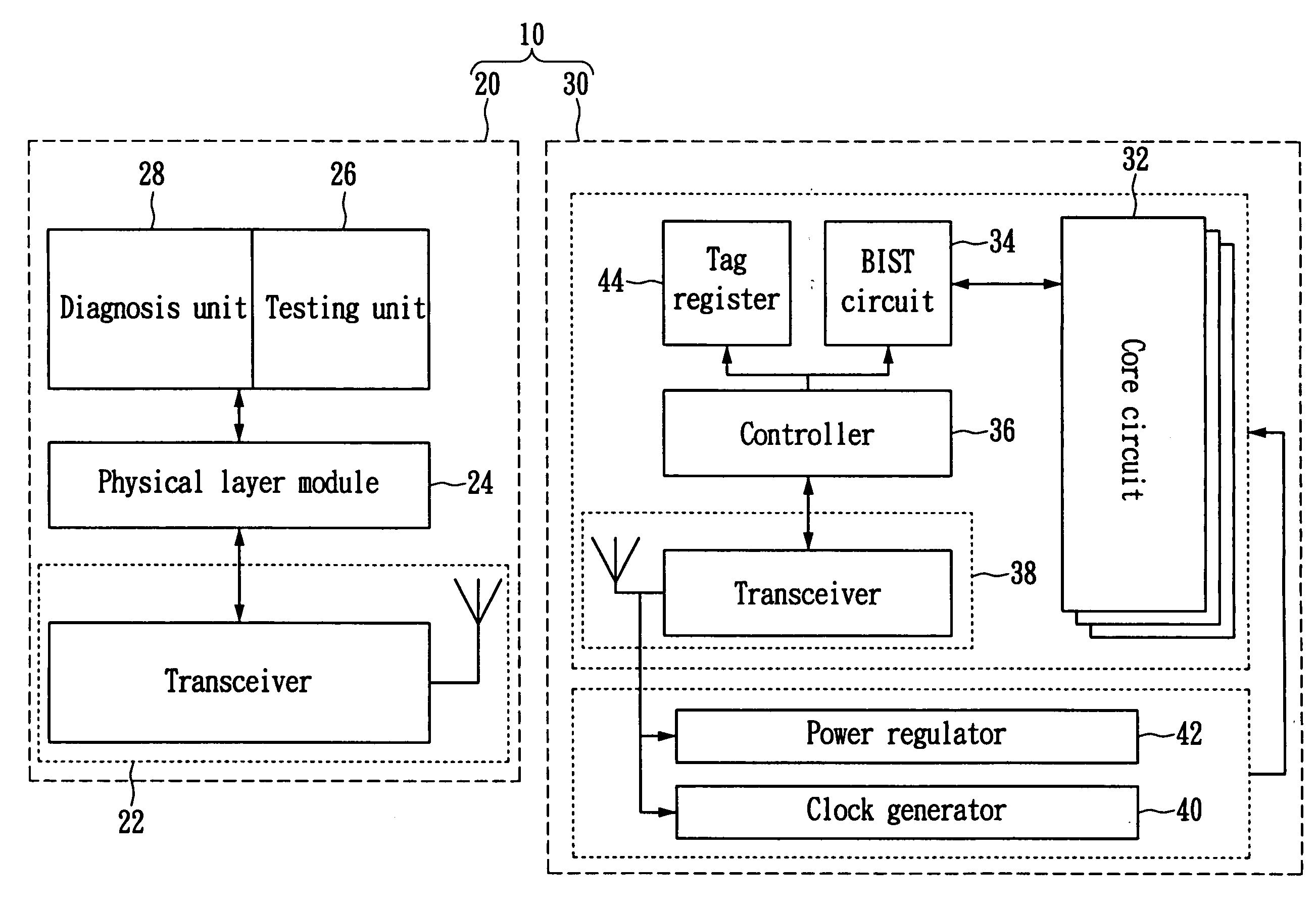 Probing system for integrated circuit devices