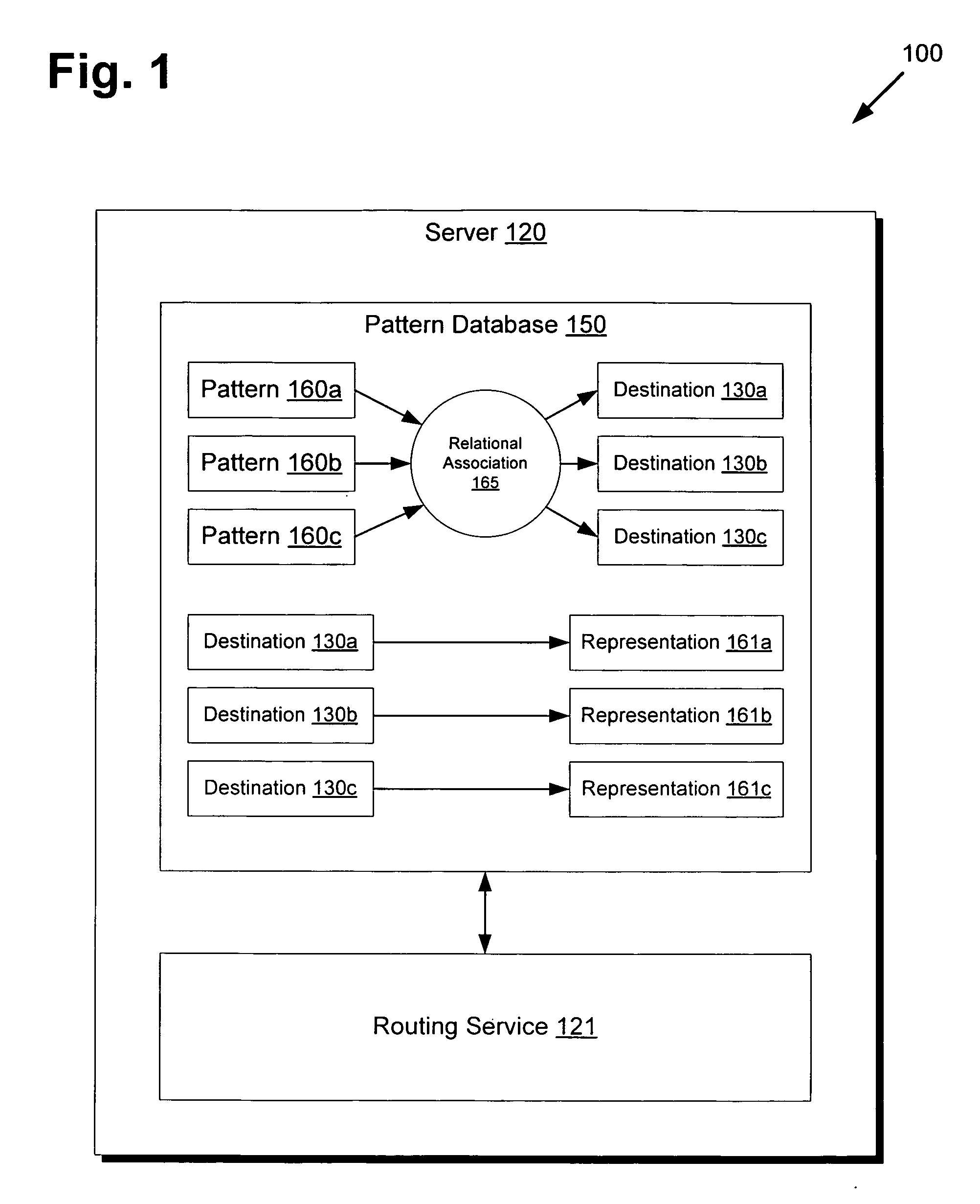 System and method for optimized filtered data feeds to capture data and send to multiple destinations