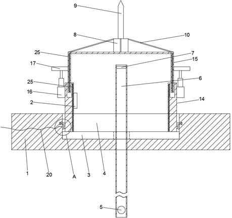 Lightning protection device of water level sensor