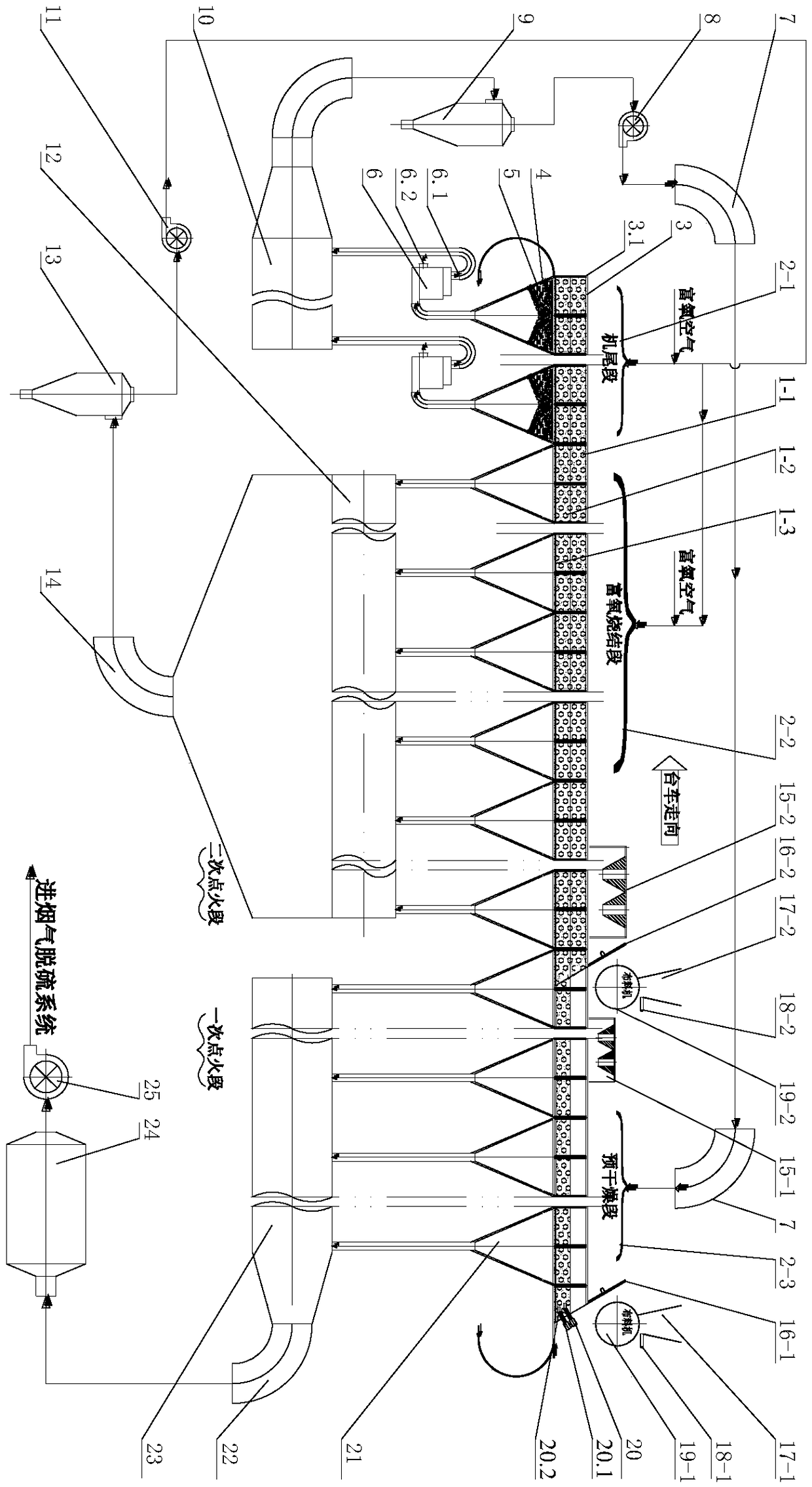 Low-NOx sintering system based on double-layer ignition of double-layer cloth